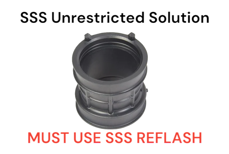 CRF450L CRF450RL SSS UPGRADE KIT STAGE 2.0 22HP TO 47.5HP ECU REFLASH AND SSS EXHAUST PACKAGE - Image 8