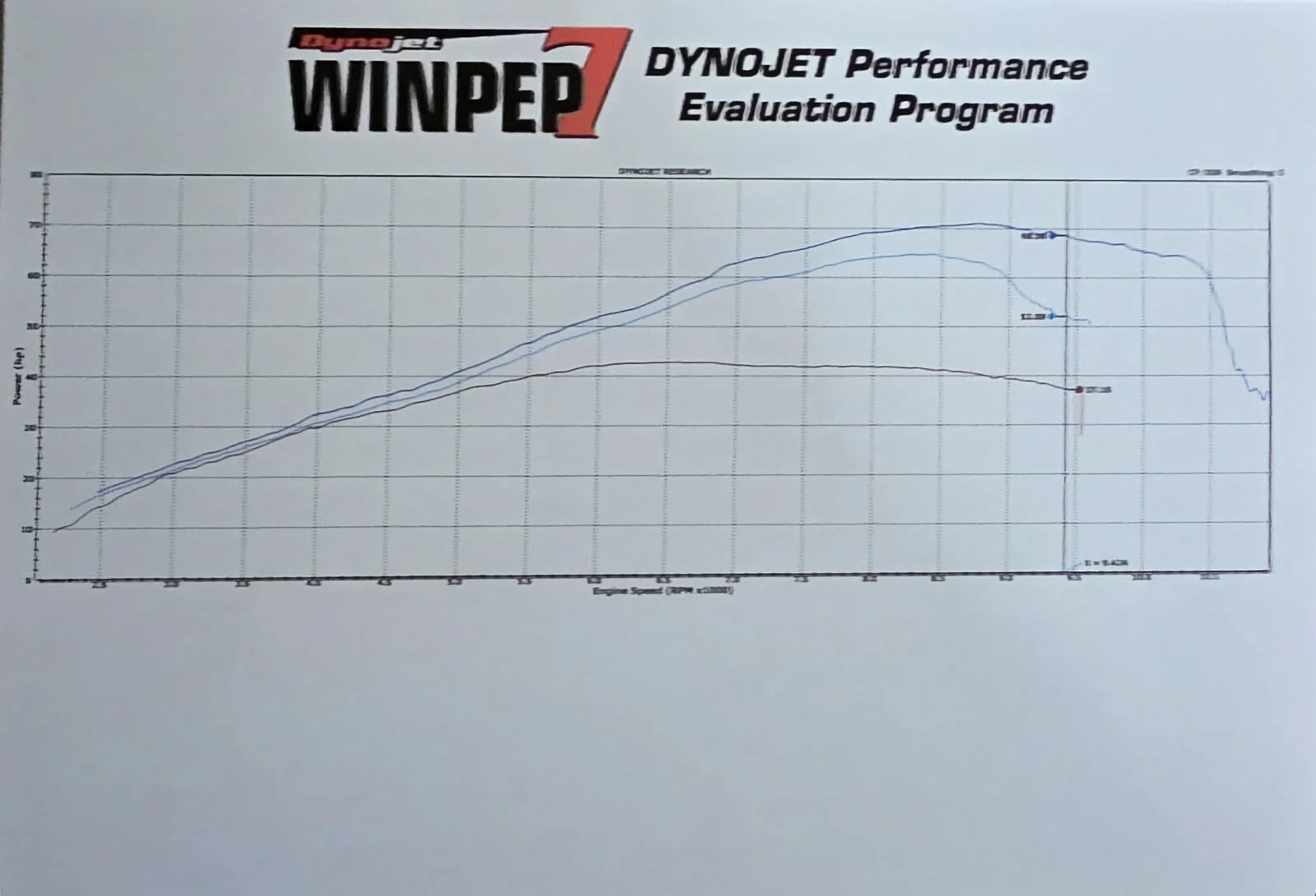 Kawasaki Ninja 650l 2023-2025 SSS ENHANCED ECU REFLASH 70hp - Image 3
