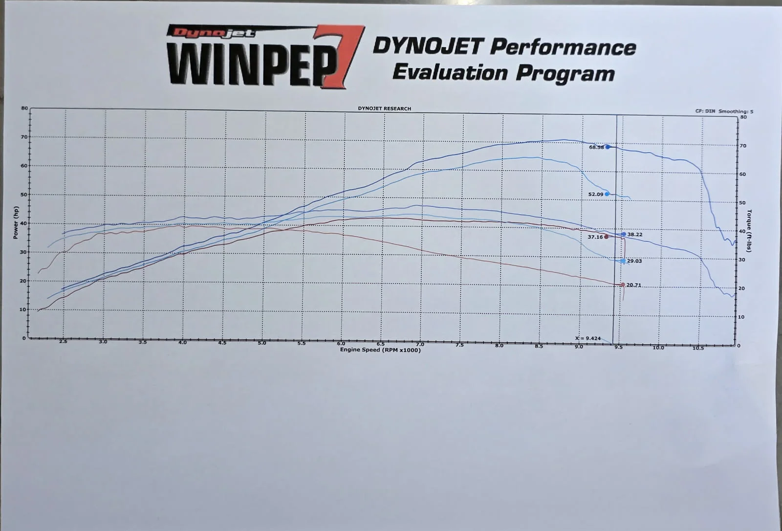 Kawasaki Ninja 650l 2023-2025 SSS ENHANCED ECU REFLASH 70hp - Image 4