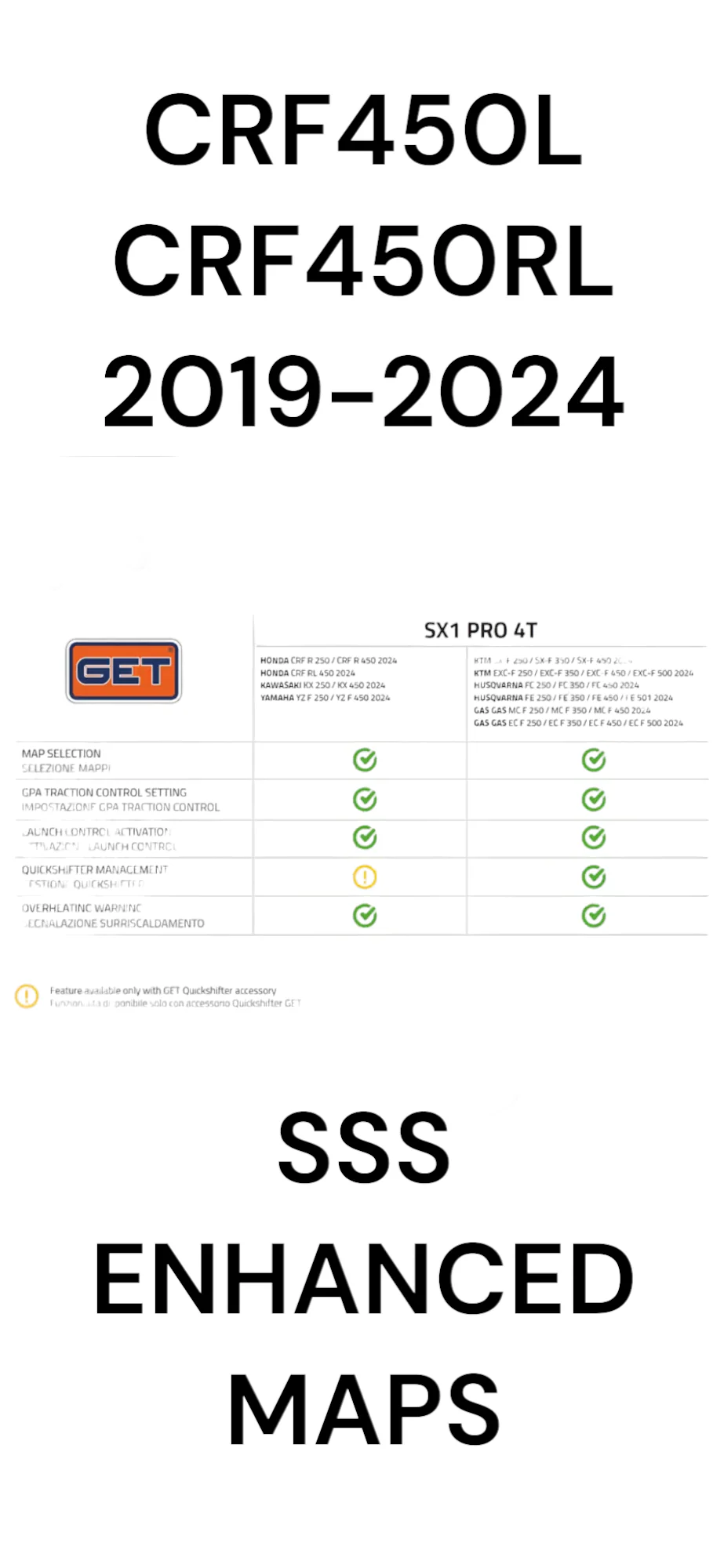 SX1 GET CRF450RL CRF450L 2019-2026 - Image 7